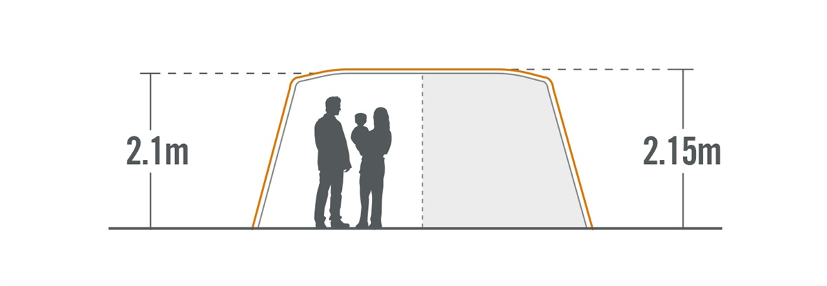 Falcon 6 Air Family Tent cross section view