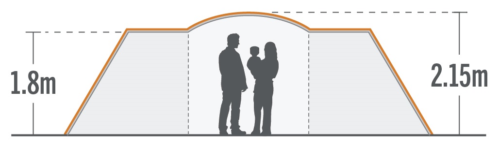 Takahe 8 Blackout Family Tent cross section view